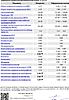     
: FullSizeRender (2).jpg
: 0
:	285.5 
ID:	41682